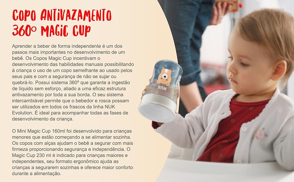 Copo Antivazamento 360 Magic Cup