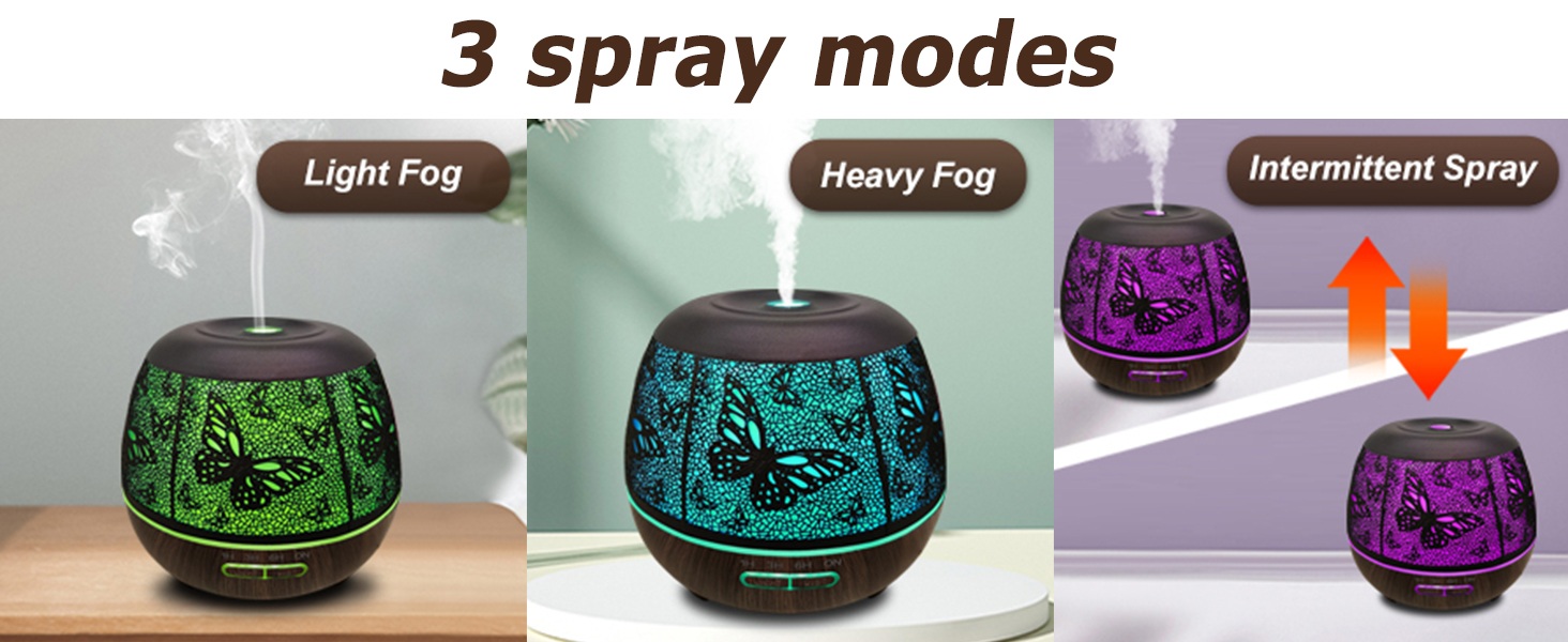 3 spray modes