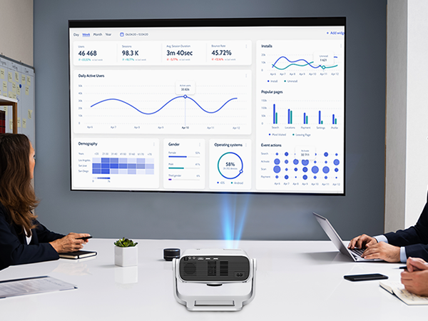 Compact projector displaying business analytics dashboard on wall screen. Meeting room setting with people viewing presentation. Projector features short throw lens and modern design.