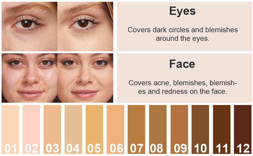 Kaely under Eye Brightener,Conceal Brighten Dark Circles,Cream Pot Full Coverage Concealer Palette