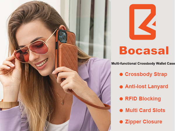 Amazon.com: Bocasal Crossbody Wallet Case for iPhone 13 Pro