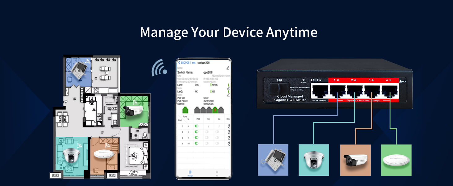 manage your device anytime
