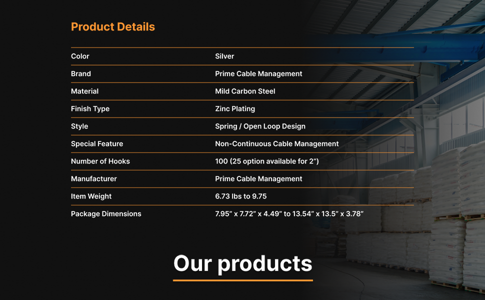 Prime Cable Management Cable & Wire Support Heavy Duty 2 Inch
