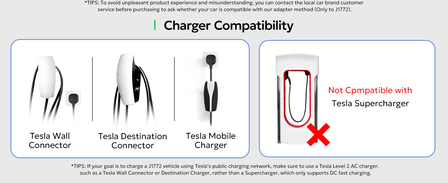 tesla to rivian charger adapter