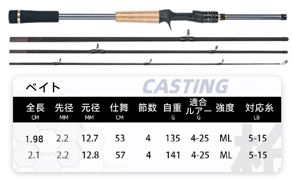 T*0様 ハンドメイド　和竿　ルアーロッド　まとめて T*0様 ハンドメイド 和竿 ルアーロッド まとめて