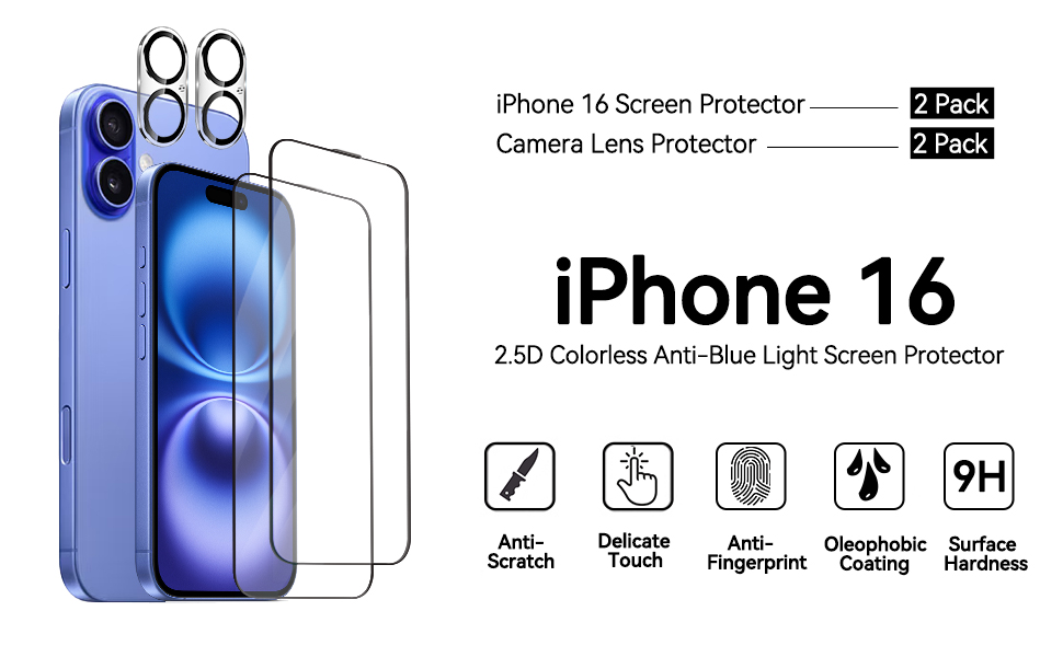 Screen Protector for iPhone 16