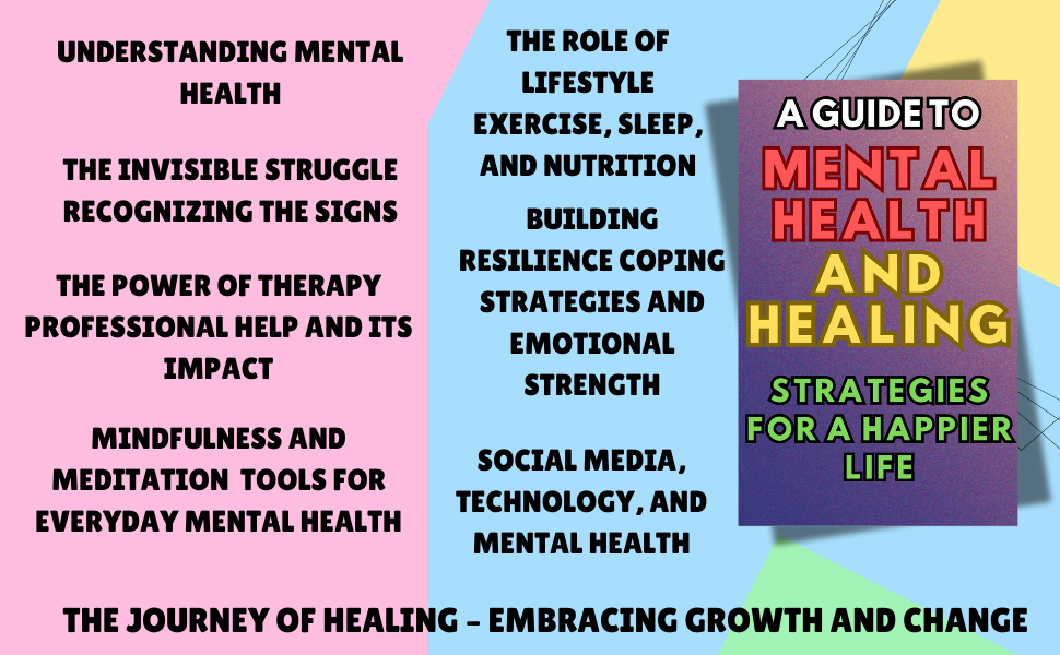 mental health signs,social media,technology