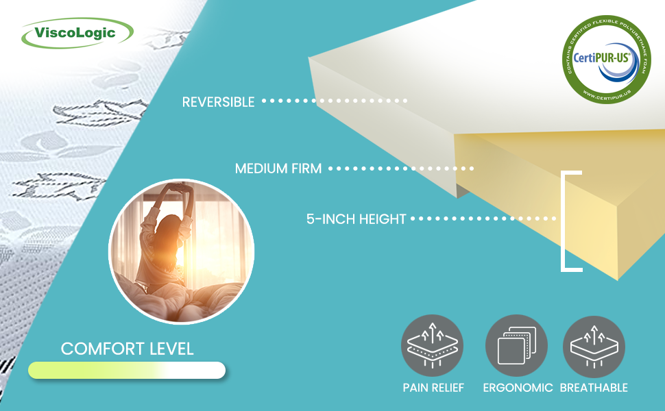 ViscoLogic 5 Inch Twin Mattress Reversible Gel Infused Foam Perfect for