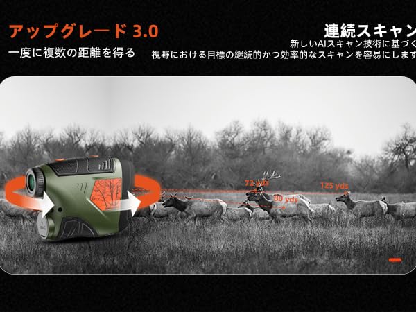 Amazon.co.jp: AOFAR 狩猟用レーザー距離計 HX1000 1000yd測定