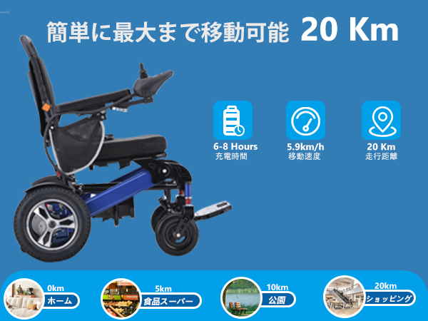 Amazon | Ontrip 全地形電動車椅子、超軽量電動車椅子