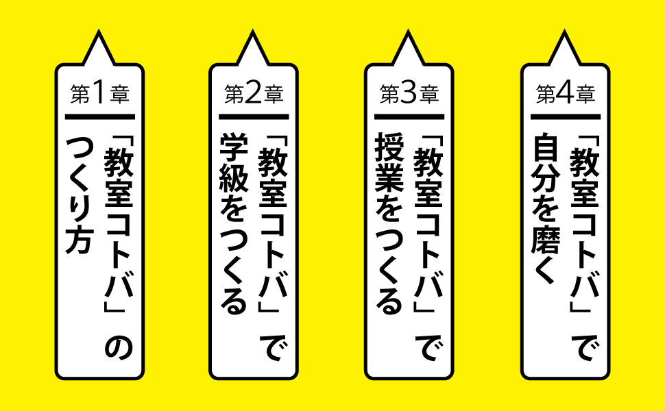 秒で刺さって子どもが動く! 「教室コトバ」のつくり方 | 森川