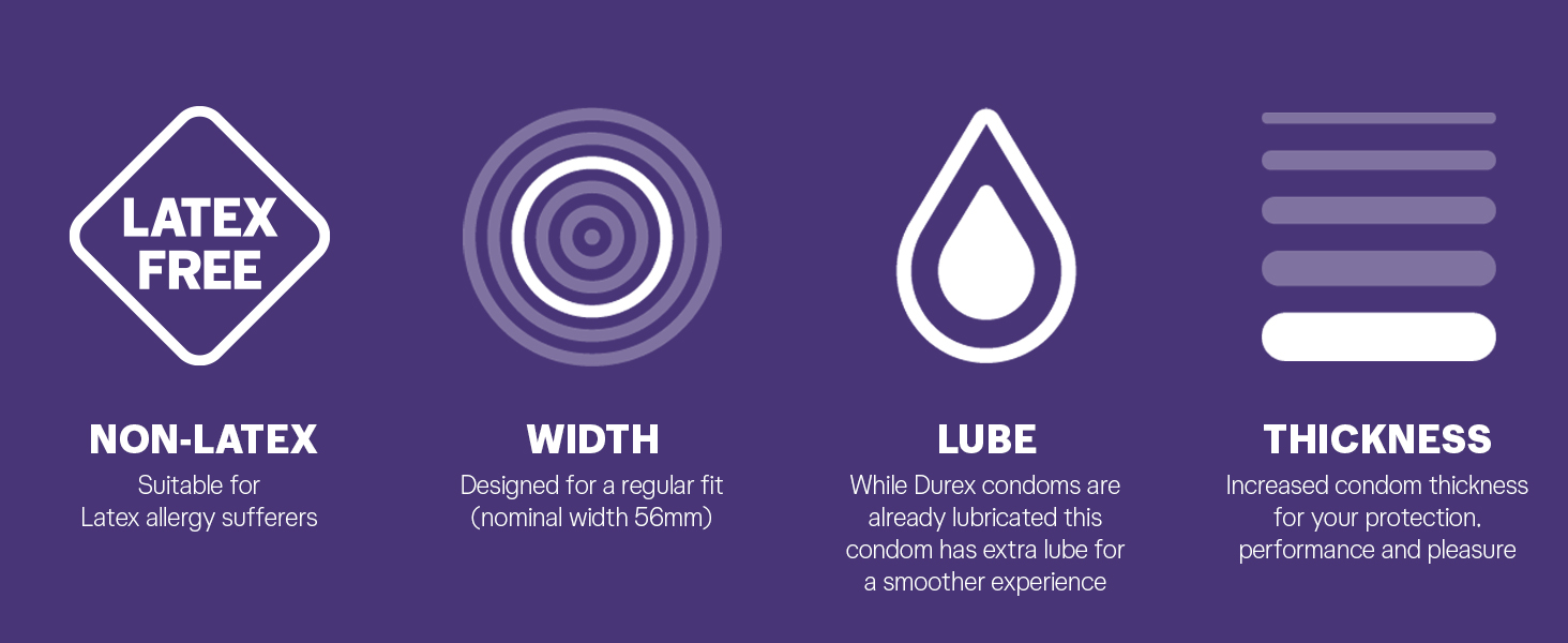 Durex Ultimate Latex Free Condoms, Pack of 12 Amazon.co.uk Health