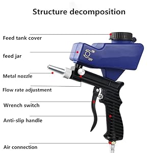Portable Sandblaster Gun