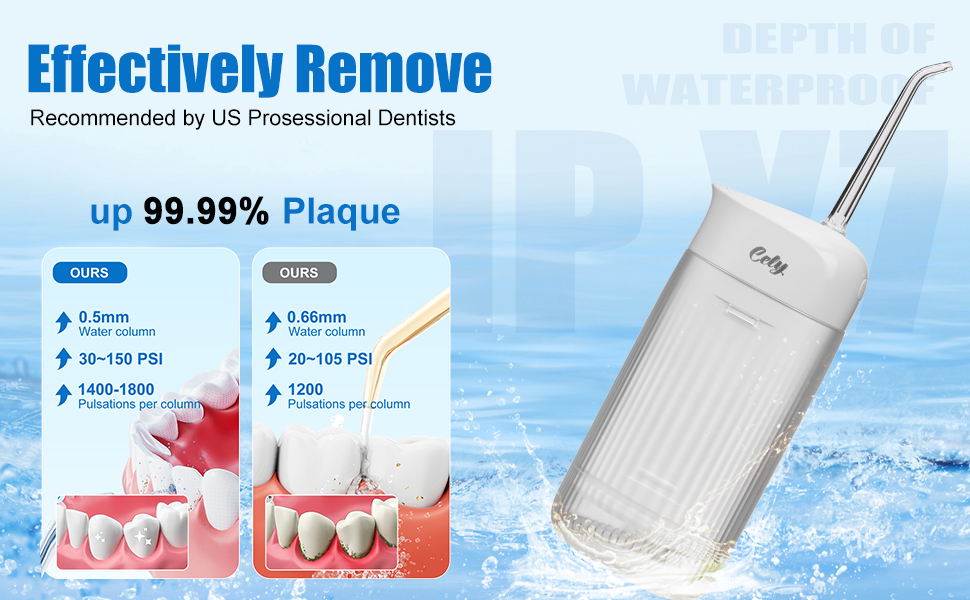 Effectively Remove Recommended by US Prosessional Dentists