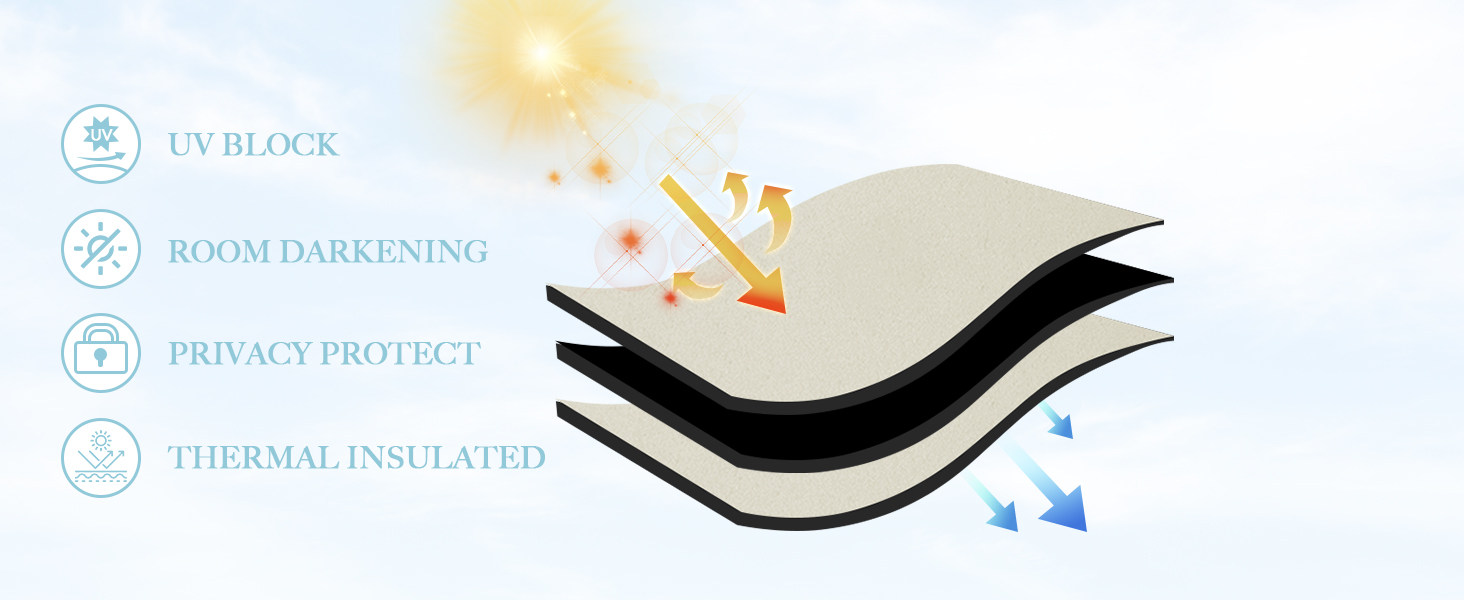 Outdoor Curtains Blackout