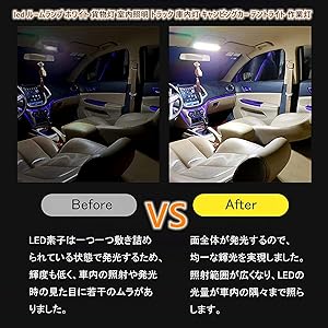 LEDルームランプ