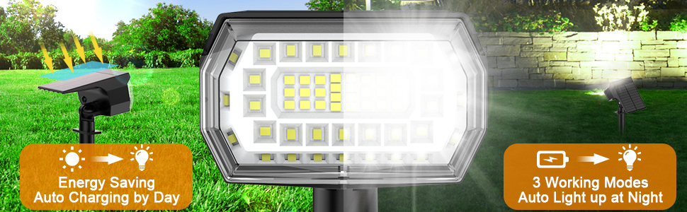 Auto Charge in the Day &amp; Auto Light up at Night