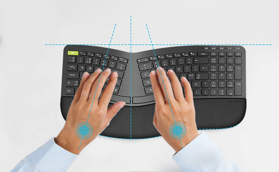 Seenda Ergonomic Split Keyboard, 2.4G Wireless Ergo Keyboard
