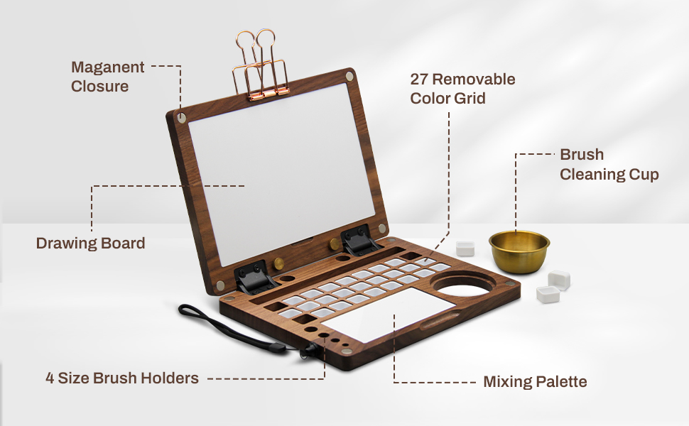 practical for portable travel use