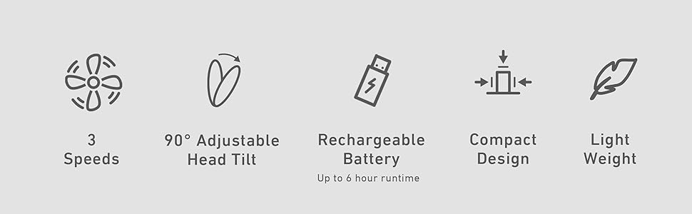 3 Speeds, 90° Adjustable Head Tilt, Rechargeable Battery, Compact Design, Lightweight