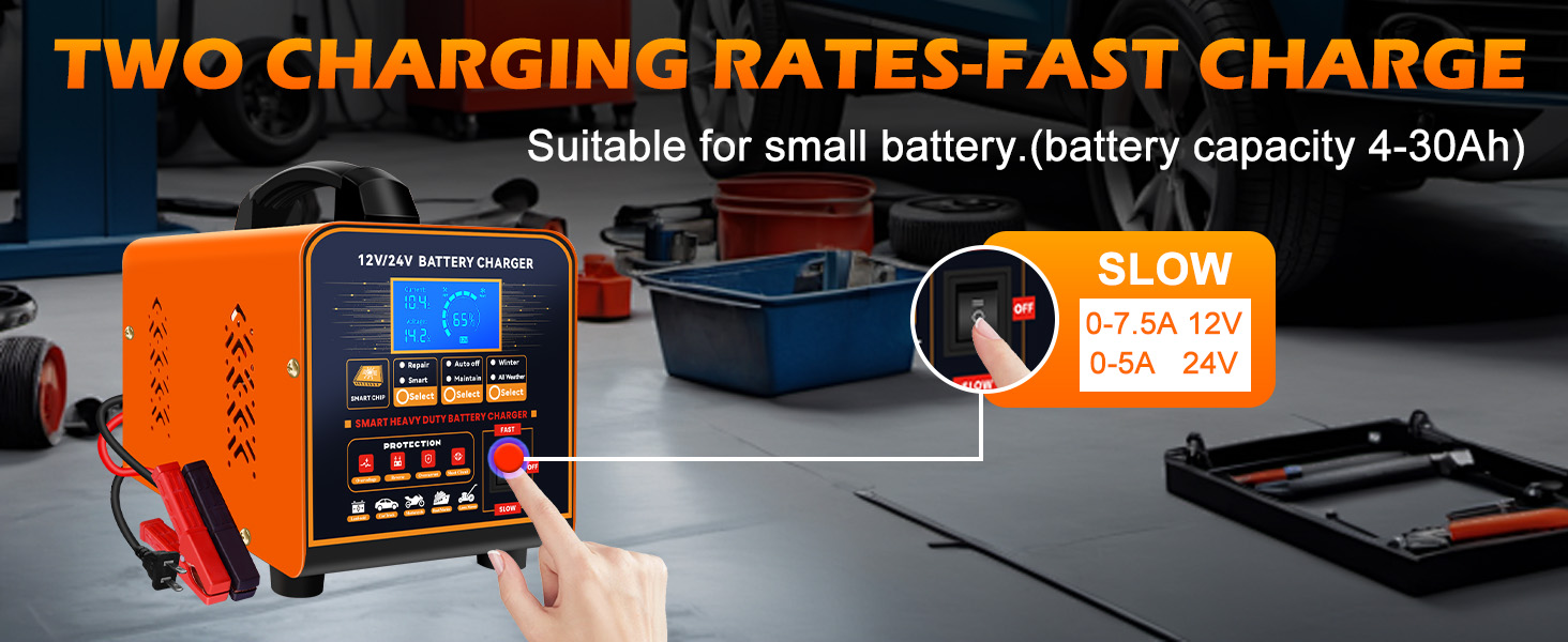 heavy duty car charger