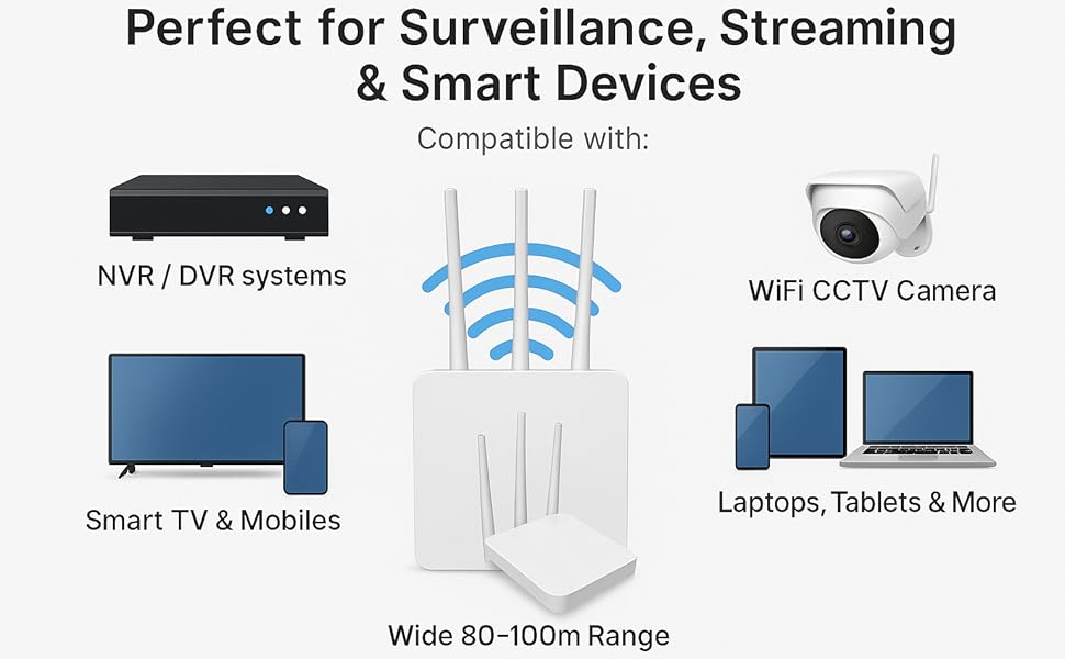 Uniplus 4g Router