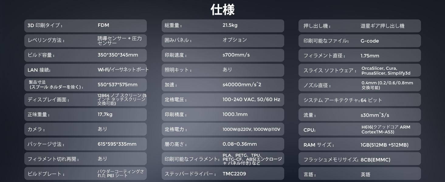 Sovol 3Dプリンター SV08