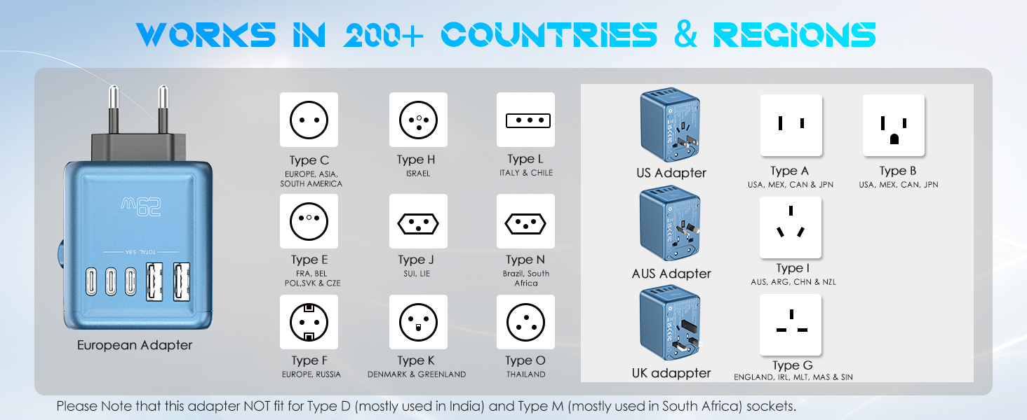 international plug adapter
