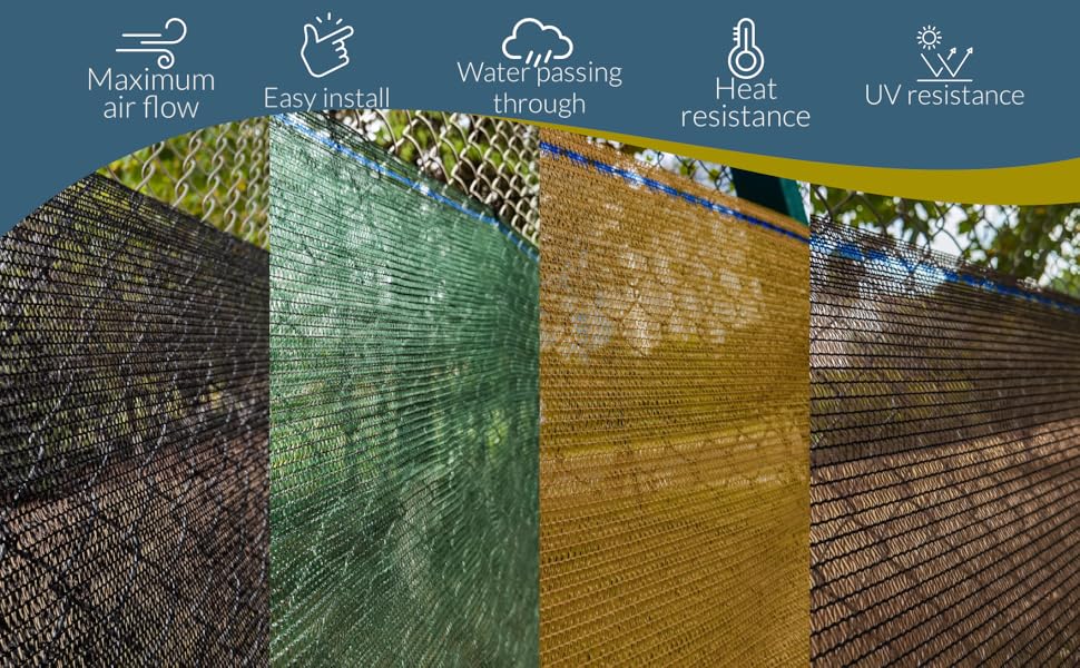 WindscreenSupplyCo 5'10" x 100 ft 60 Shade Cloth Roll for