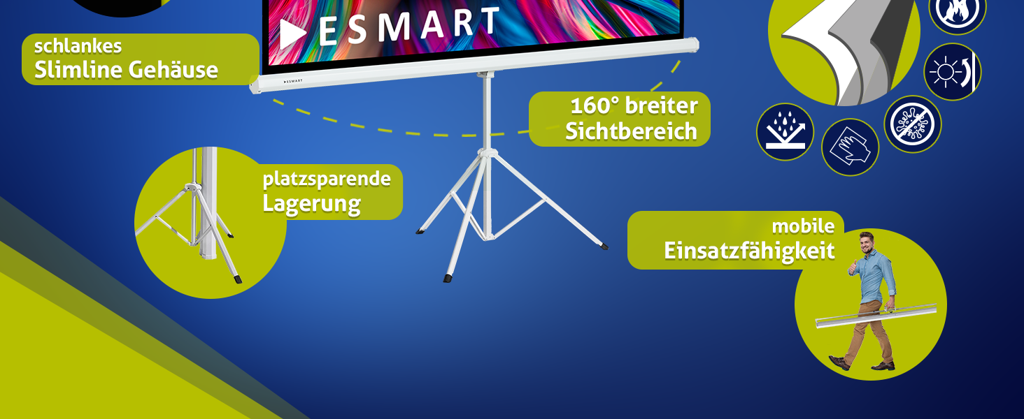 Produkt mit Features