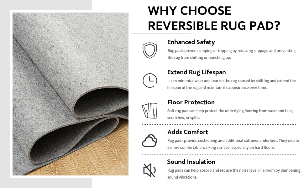 Rug Pad Reversible Non Slip Rug Gripper1/4 Anti Slip Rug Felt Pad