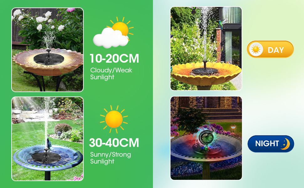 Solar Fountain Pump