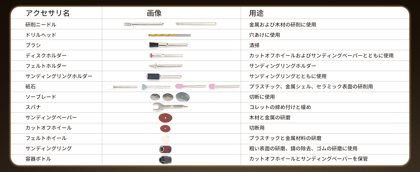 24pcsアクセサリー