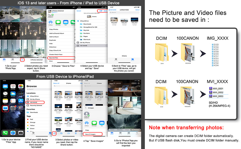iPhone SD TF Card Reader, 4 in 1 iPhone USB Camera Connection Kit