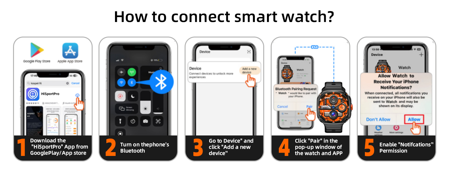 4g smartwatch with camera