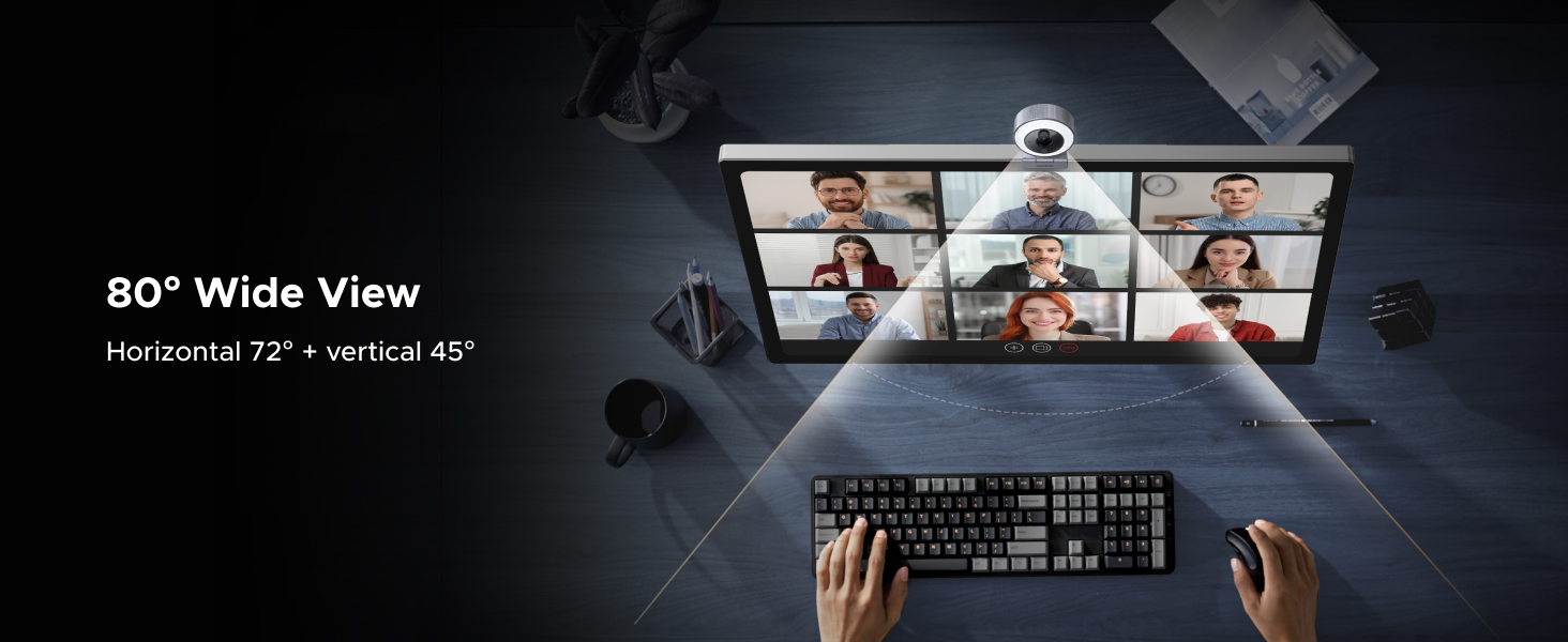 Text reads '80° Wide View'. Series of images showing a device's camera view capabilities and mounting options in different scenarios.
