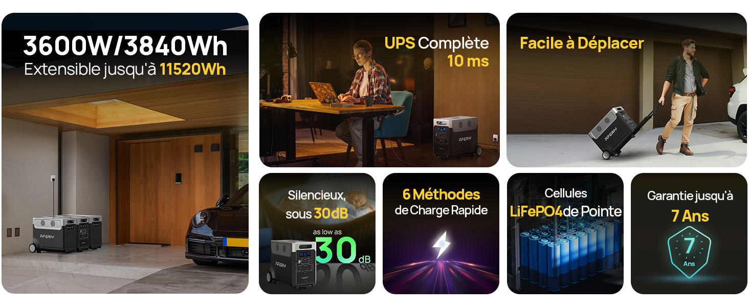 sont le meilleur moyen d'obtenir les meilleurs produits