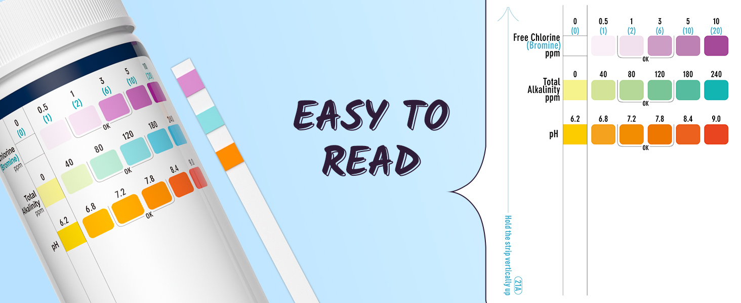 Colorful calendar or planner layout with 'EASY TO READ' text. Features color-coded sections and a rolled-up portion revealing underlying grid.