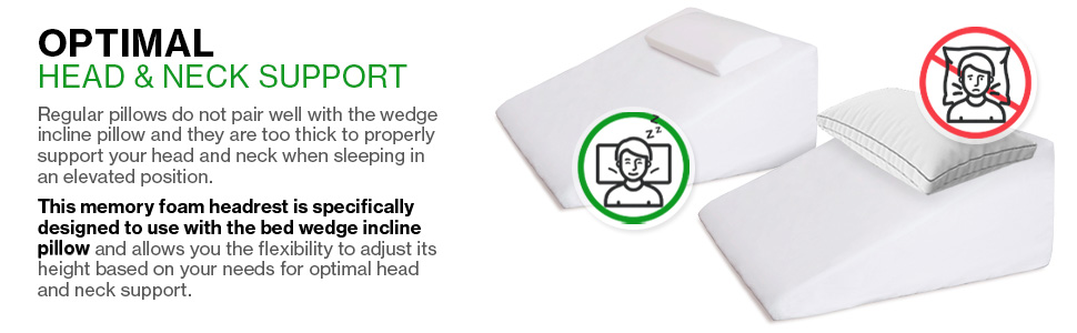 IPT-US, Wedge Pillow designed for comfort and versatility. Cooling gel memory foam, air channels.