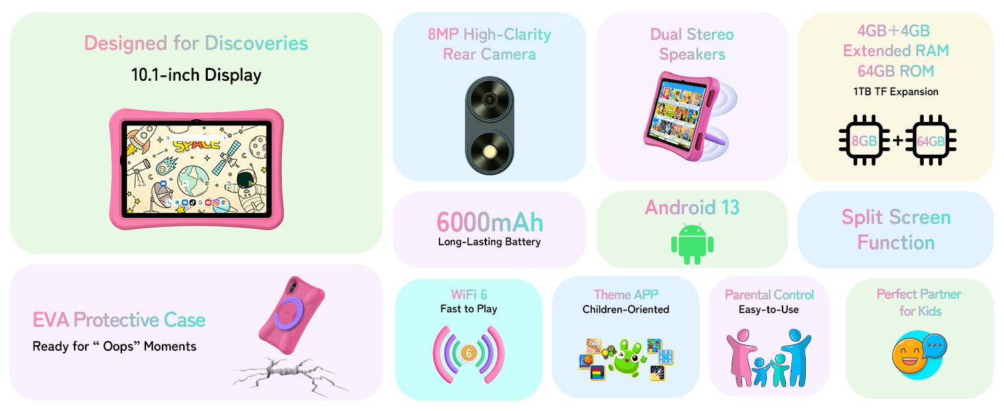 Learning Gaming with Protective Case