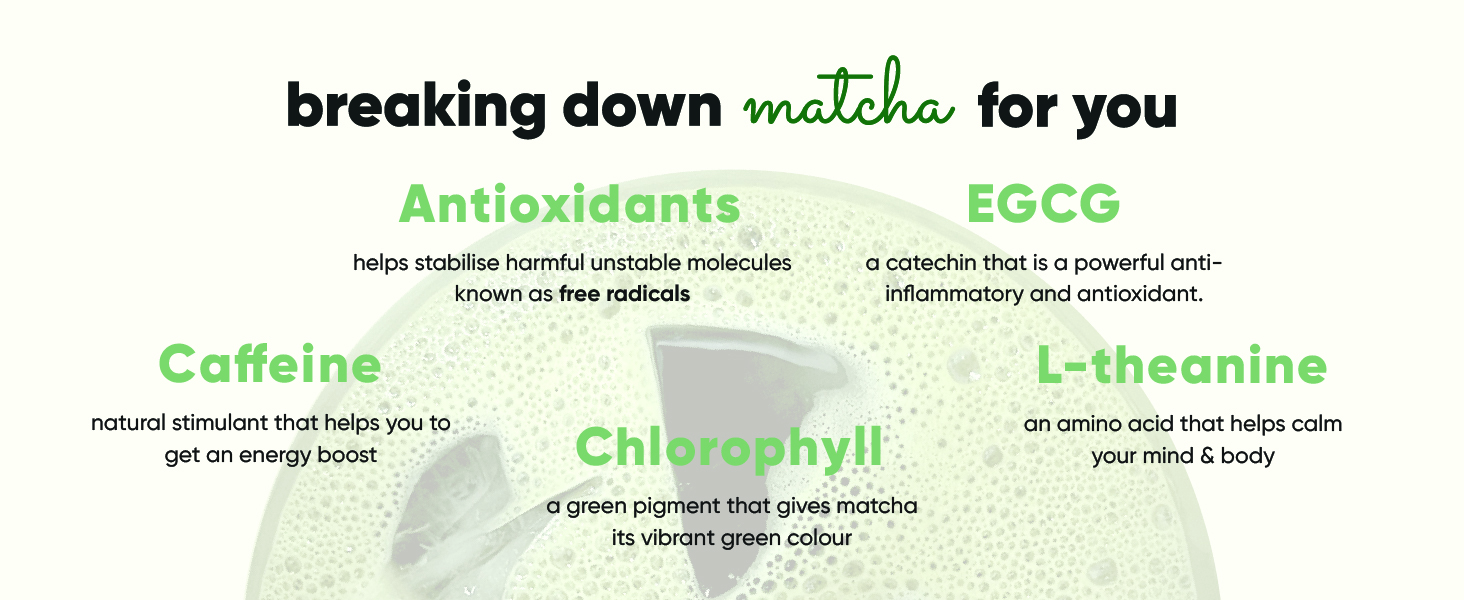 Ceremonial Matcha, Tencha, Green Tea, Japanese Matcha, Premium Matcha