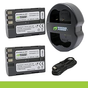 Small manufacture image 4