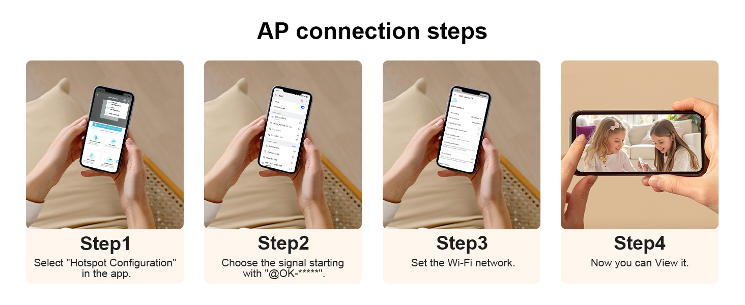 Four-step visual guide showing smartphone app connection process with sequential screen demonstrations.