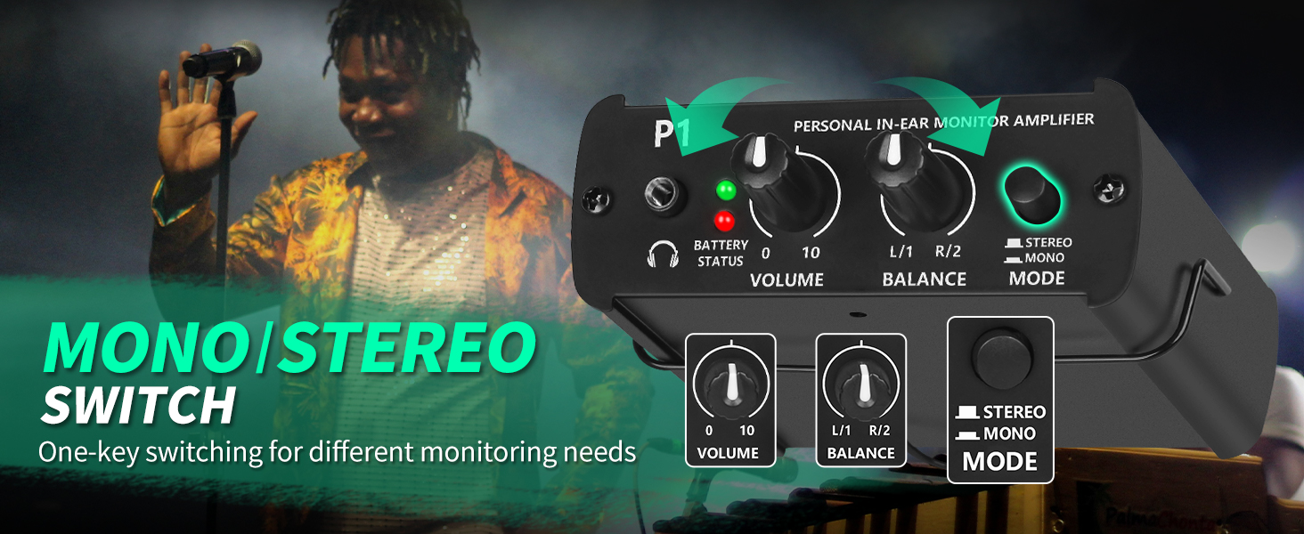 Personal in Ear Monitor System Headphone Amplifier