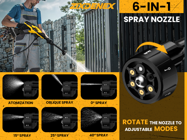 Amazon.com : Cordless Pressure Washer for Dewalt 20V Battery