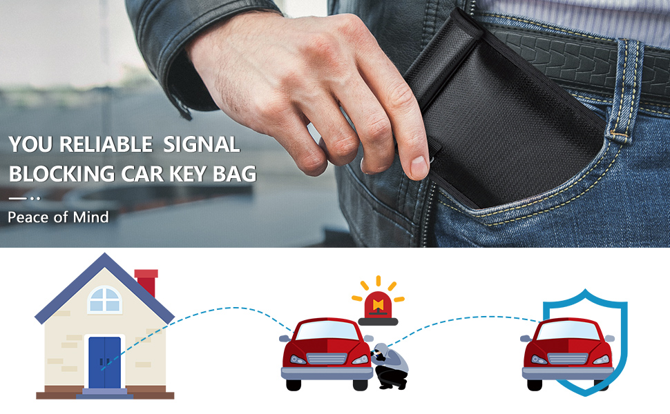 Simket Faraday Pouch for Car Keys, 2 Pack Key Fob Signal Blocker, Anti