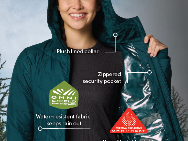 Omni shield and omni heat jacket