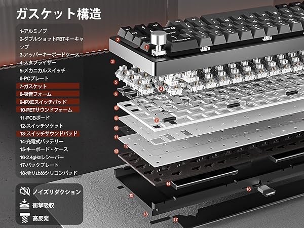 Amazon | YUNZII AL68 メカニカルキーボード ワイヤレス 68キー