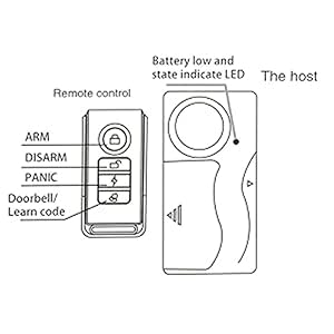 Small manufacture image 1