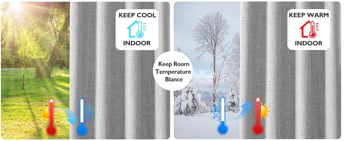 Keep Room Temperature Blance